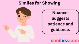 Read more about the article 20+ Similes for Showing: Creative Ways to Express Demonstration in Language